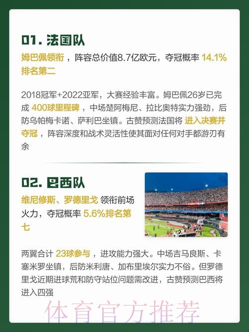 2026年世界杯预测要点与全面指南