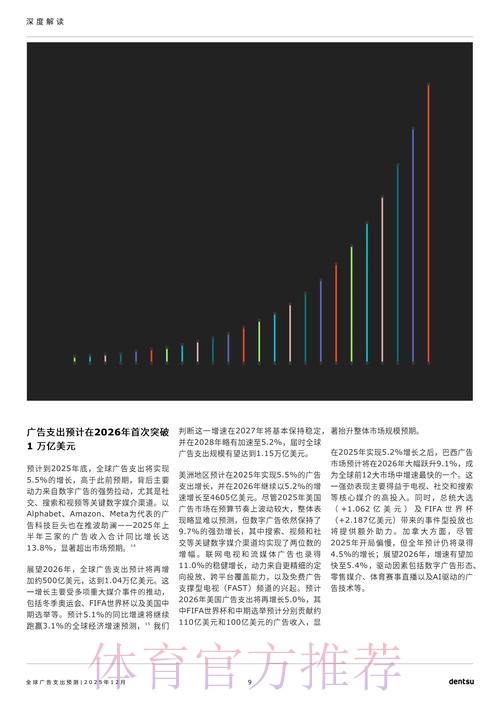 洞察2026世界杯下注趋势与策略
