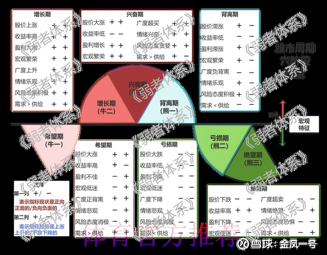 世界杯下注前线:实时热选策略与深度解析 世界杯下注前线:实时热选策略与深度解析