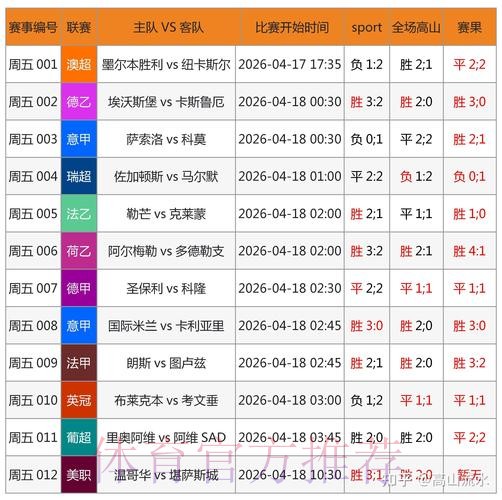 2026年世界杯博彩平台评测与稳定性分析 2026年世界杯博彩平台评测与稳定性分析