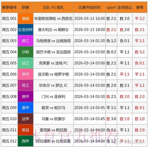 2026年世界杯博彩平台评测与稳定性分析 2026年世界杯博彩平台评测与稳定性分析