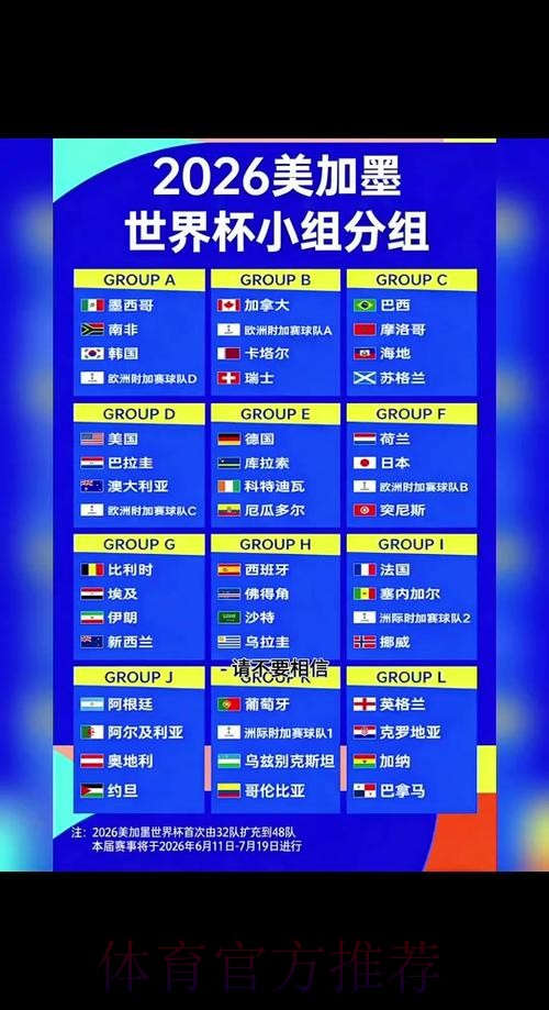 2026年世界杯直播排行榜前瞻与解析