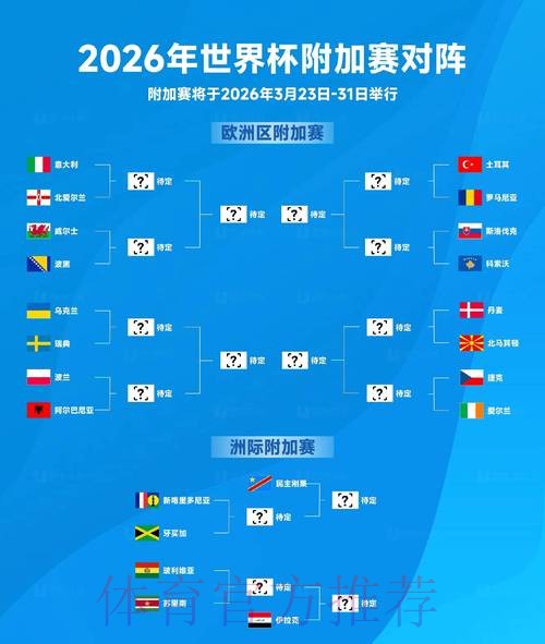 2026年世界杯直播排行榜前瞻与解析