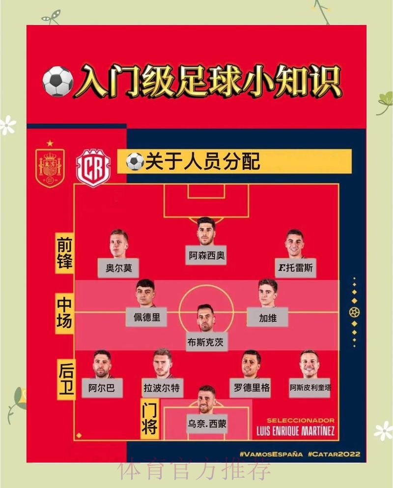 挑选世界杯下注平台时需关注的关键要素有哪些? 挑选世界杯下注平台时需关注的关键要素有哪些?